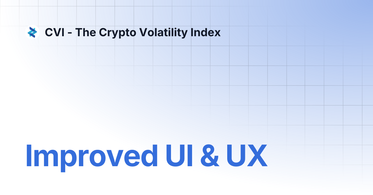 Improved UI & UX | CVI - The Crypto Volatility Index